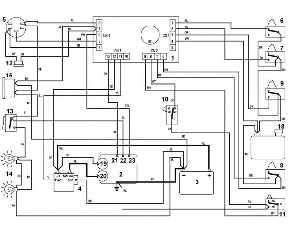 Imagen de Q1 - Esquema de conexiones MT 785 S MT 785 S