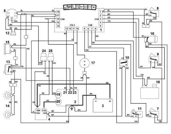 Imagen de N - Esquema de conexiones MT 795