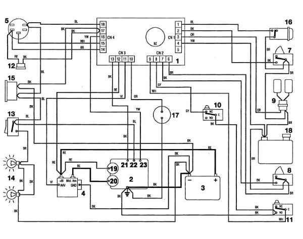 Imagen de N2 - Esquema de conexiones MT 795