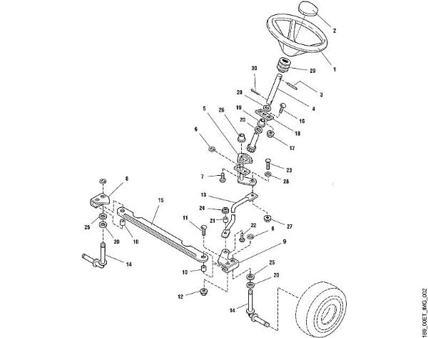 MT MT 820 B - Dirección de la marca Viking
