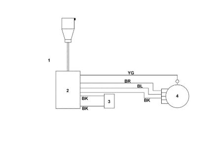 Imagen de H - Esquema de conexiones GE 260 S GE 260 S