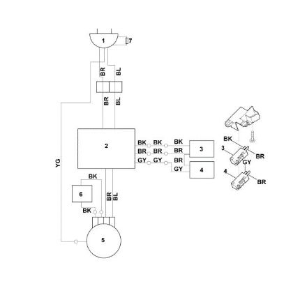 Imagen de I - Esquema de conexiones GE 420 GE 420