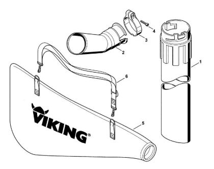 Imagen de A1 - Vac-Kit Vac-Kit
