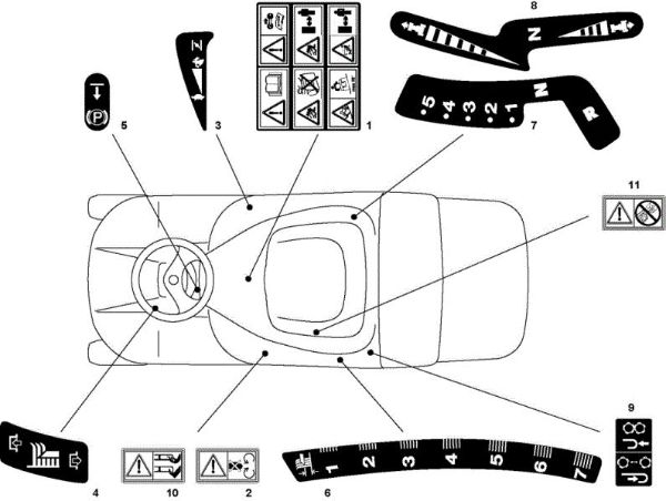Labels (1/2) OM 72C/12,5H France Cat.2010 Garden tractor (only for the French market)