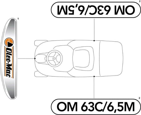 Labels (2/2) OM 63C/6,5V Cat.2011 Garden tractor