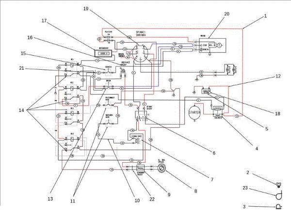 Electric diagram OM 106J/17,5H Cat.2011 Garden tractor
