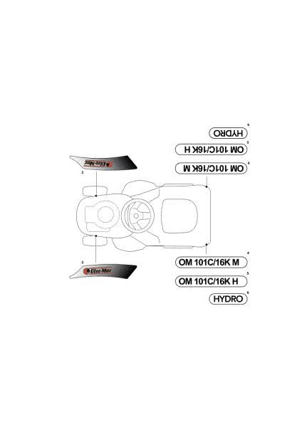 Labels (2/2) OM 101C/16K H Cat.2012 Garden tractor