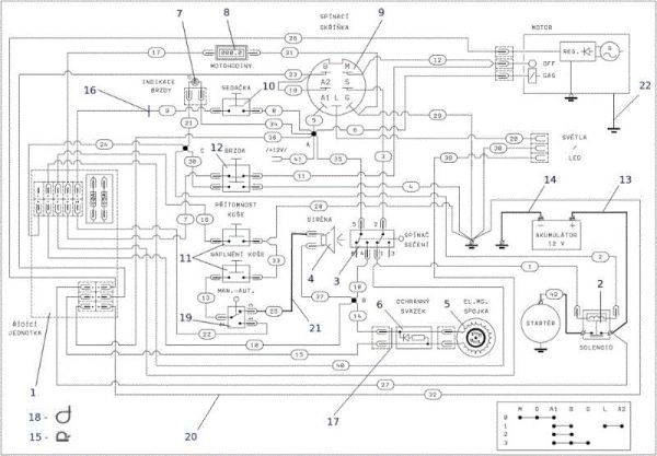 Electric diagram OM 106S/16H Cat.2013 Garden tractor
