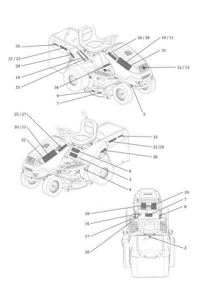 Labels OM 106S/17,5H Cat.2013 Garden tractor