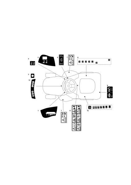 Labels (1/2) OM 91PLUS/14,5K H Cat.2013 Garden tractor