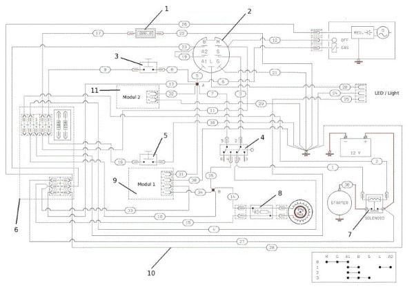 Electric diagram APACHE 92 EVO Cat.2014 Garden tractor