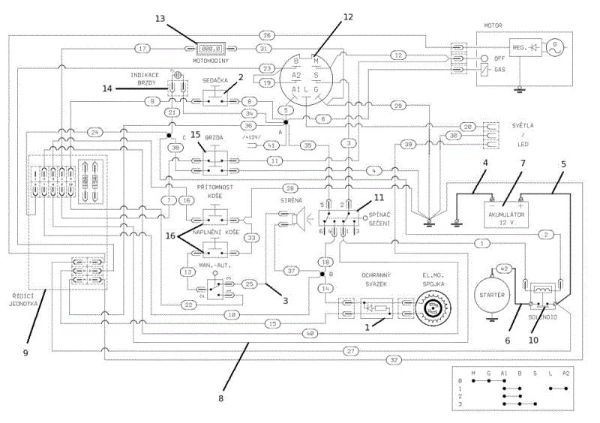 Electric diagram OM 92S/13H Cat.2014 Garden tractor