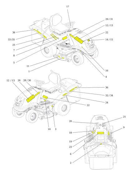 Labels OM 106S/24H 4X4 Cat.2014 Garden tractor