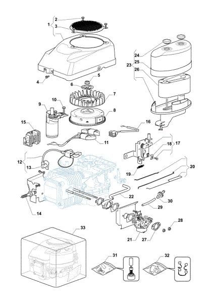 Starter, carburetor and air filter OM 91PLUS/14,5K H Cat.2014 Garden tractor