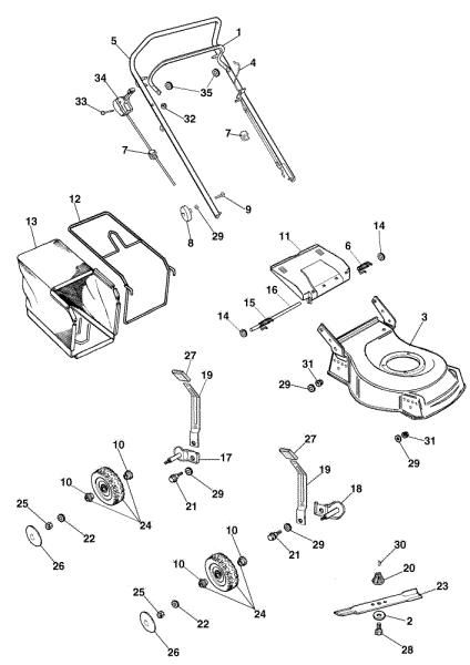 Complete illustrated parts list (From March 2002) G 53 X Lawnmower