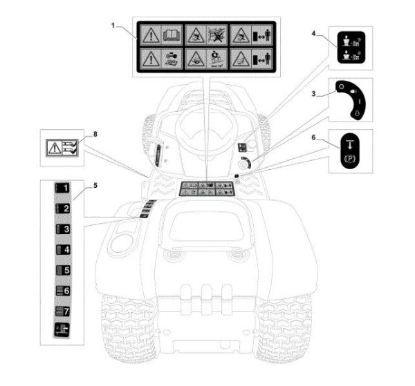 Labels (1/2) OM 98L/14,5 K H Cat. 2016 Garden tractor