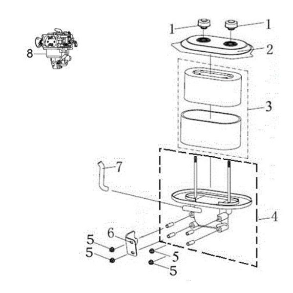 Air filter (until 04/17) OM 106/24 KH (K2400AVD V-Twin) 4X4 Cat. 2016 Garden tractor