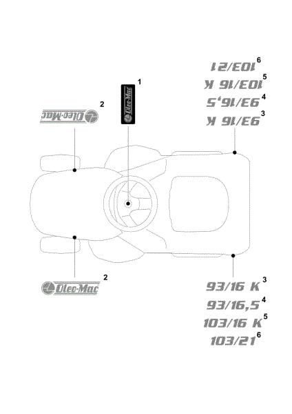 Labels (2/2) OM 93/16 K Cat. 2019 Garden tractor