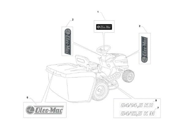 Labels (2/2) OM 84/12,5 K M Cat. 2021 Garden tractor