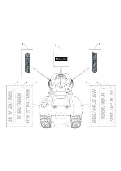 Labels (2/2) OM 98L/12,5 K M Cat. 2022 Garden tractor