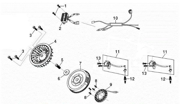 Flywheel and coil APACHE 92 EVO 4x4 (K2400AVD V-Twin - EURO5) Cat.2022 Garden tractor