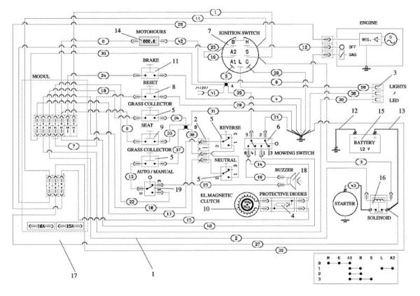 Electric diagram OM 106/22 H Cat. 2023 Garden tractor