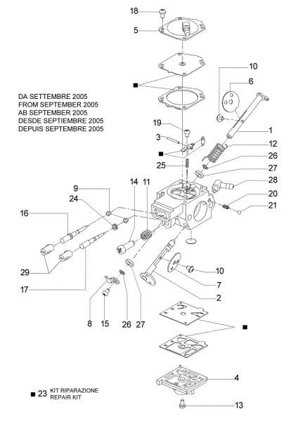Carburetor HDA-225 962 TTA Power cutter