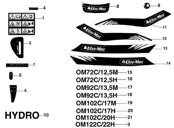 Labels OM 102C/20H Garden tractor