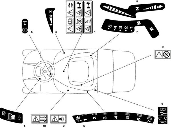Labels OM 72C/12,5M Cat.2007 Garden tractor