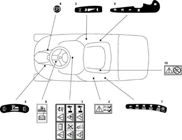 Labels (1/2) OM 63C/6,5M Cat.2008 Garden tractor