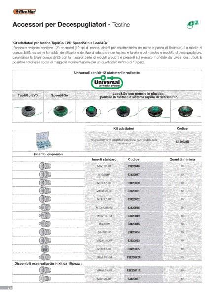 Adapters Cutting tools