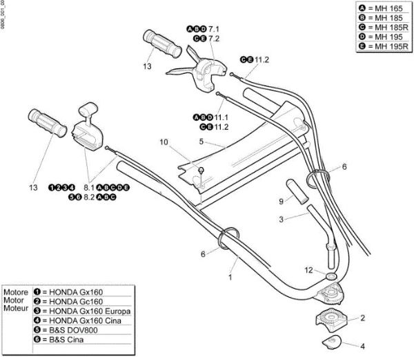 Control box (Handle-bar) MH 195 R Rotary tiller