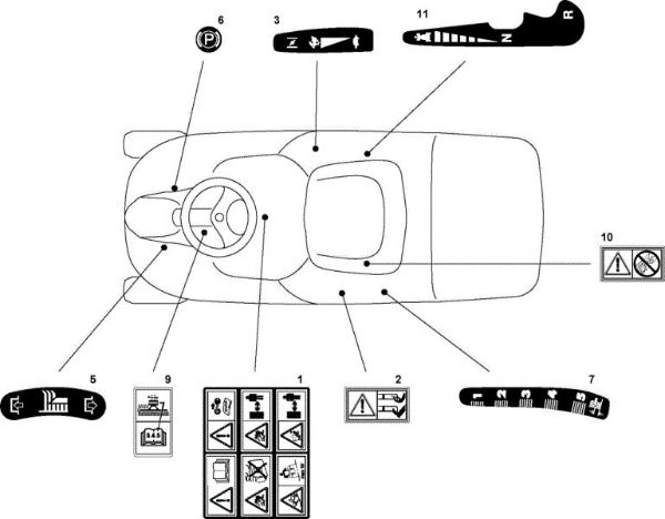 Labels (1/2) OM 63C/6,5V Cat.2009 Garden tractor