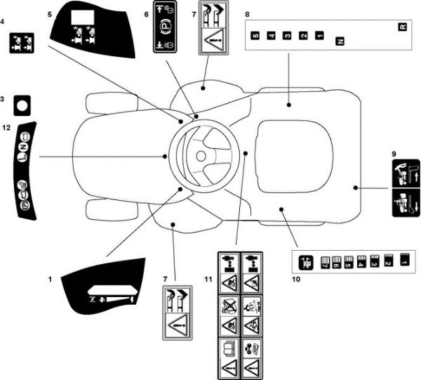 Labels (1/2) OM 93C/13,5H Cat.2009 Garden tractor