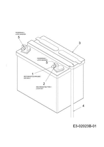 Battery KROSSER PLUS 105/17,5 H Garden tractor