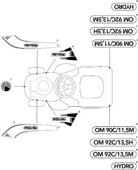 Etiquetas (2/2) OM 93C/13,5M Cat.2010 Tractor