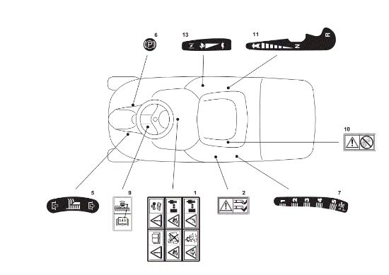 Etiquetas (1/2) OM 63C/6,5V Cat.2011 Tractor