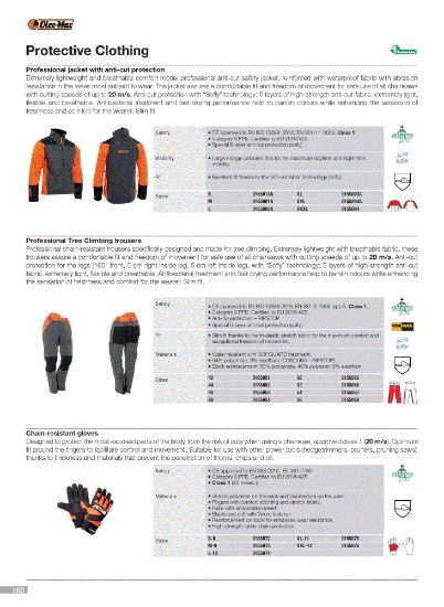  Ropa de seguridad