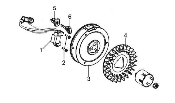 Volante y bobina ARTIK 70 ELD Turbo nieve