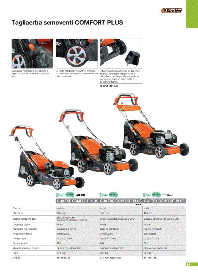  Accesorios para cortacéspedes