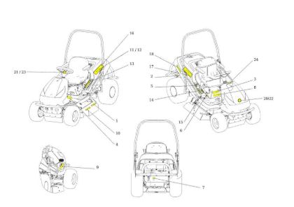 Etiquetas APACHE 92 EVO Cat.2014 Tractor