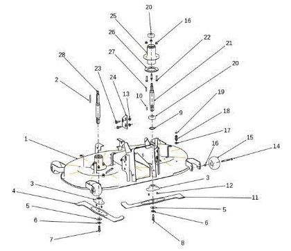 Plataforma de corte (1/2) OM 106S/15,5H Cat.2014 Tractor