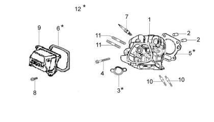 Cabeza cilindro MH 150 RKS (K700 H - SN T210) Motoazada