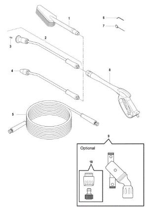 Accesorios PW 175 C Hidrolimpiadora