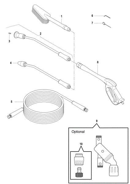 Accesorios PW 175 C Hidrolimpiadora