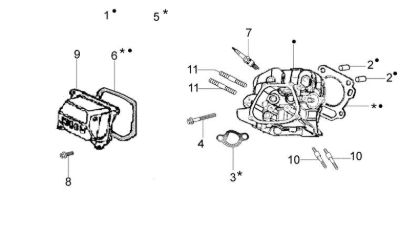 Cabeza cilindro MH 175 RK (K800 HT) Motoazada
