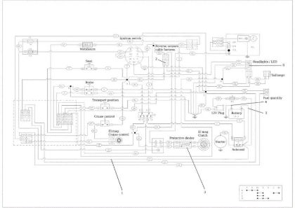 Esquema eléctric (drawing) CHEYENNE (B&S) 92 4x4 Cat. 2015 Tractor