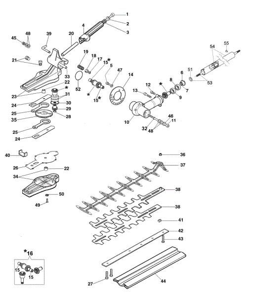 Cortasetos Aplicación (Cortasetos) BC 300 D