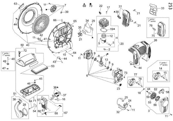 Motor BV 900 Sopladora