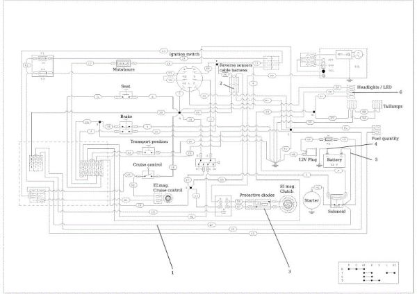 Esquema eléctric (drawing) CHEYENNE (B&S) Cat. 2017 Tractor